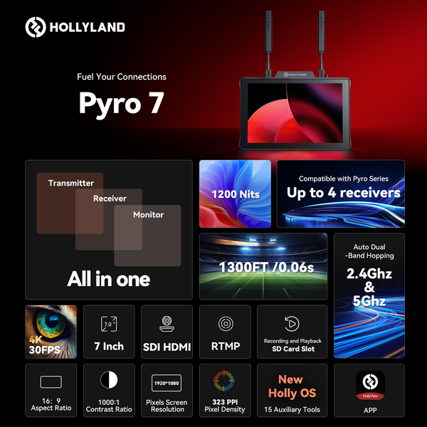 Pyro 7